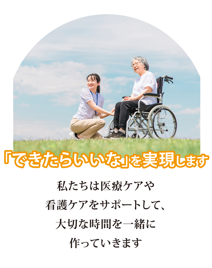 できたらいいなのイメージ